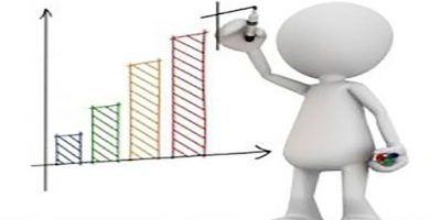 Indicadores de proceso