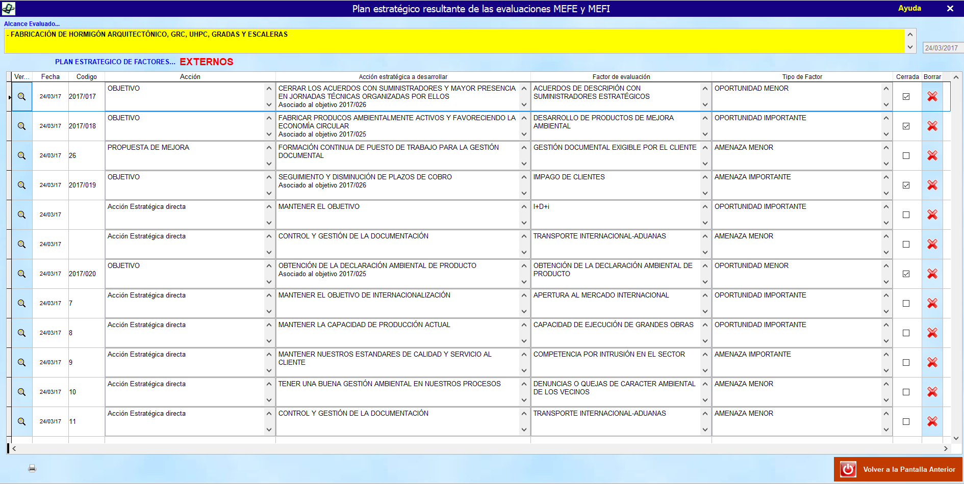 Contexto de la organización - Plan estratégico MEFE