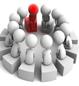 Recursos de la empresa