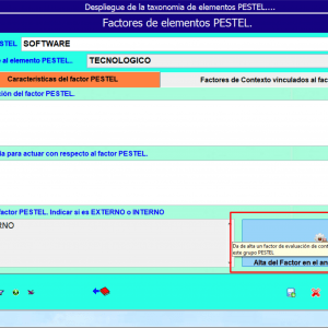 Contexto de la organización - Análisis PESTEL